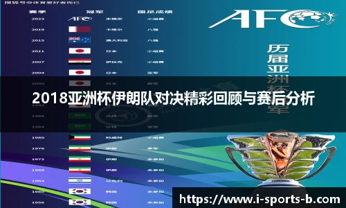 2018亚洲杯伊朗队对决精彩回顾与赛后分析